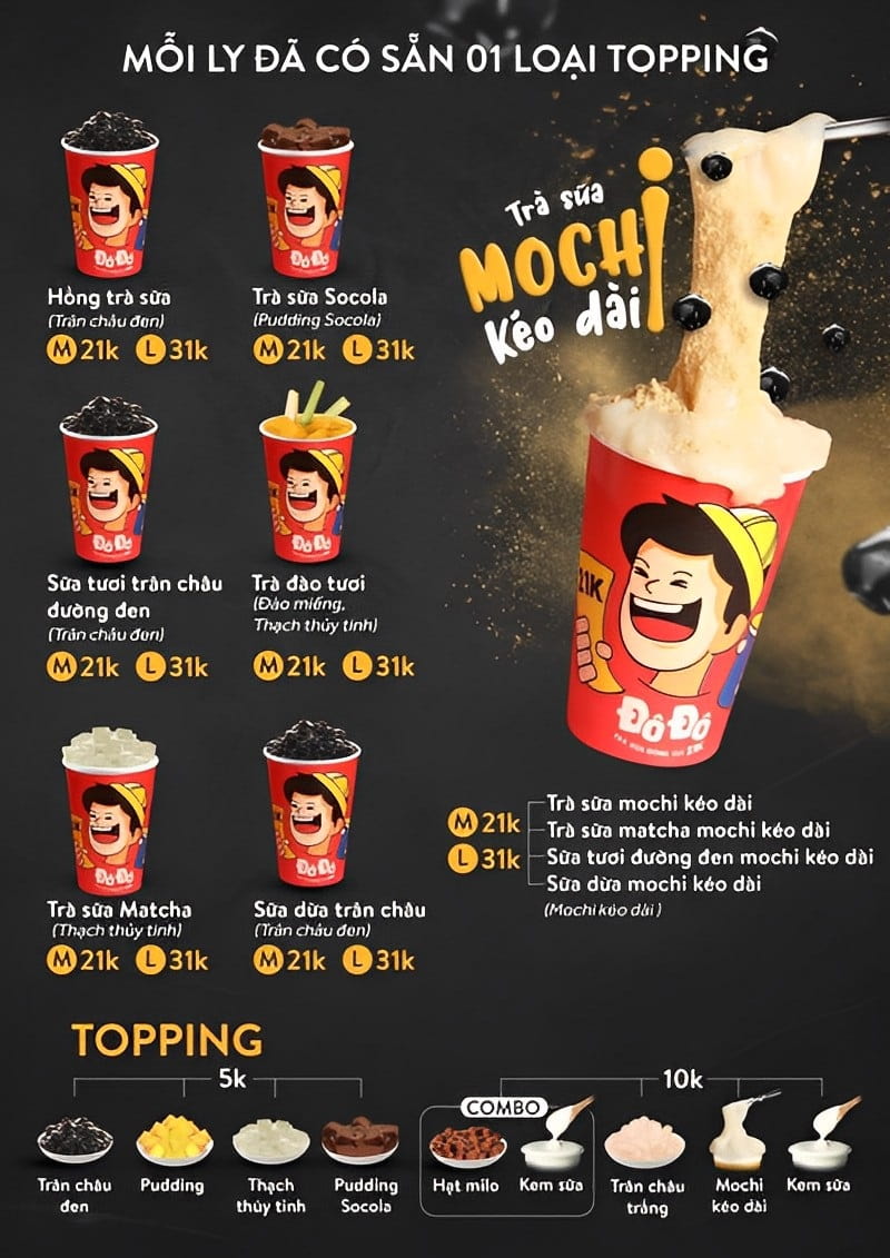 kế hoạch kinh doanh quán trà sữa