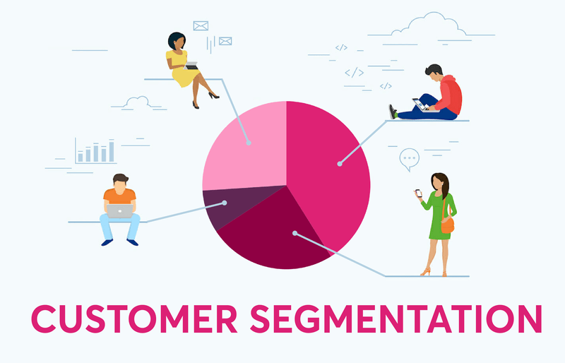 marketing quán trà sữa marketing quán trà sữa