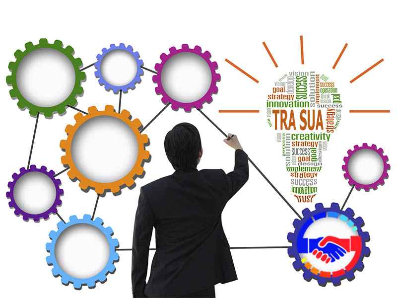 mặt bằng trà sữa mặt bằng trà sữa